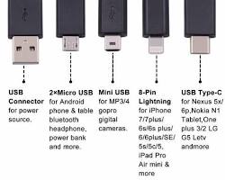 Micro USB charger