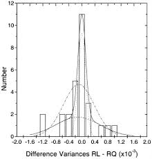 Image result for quasar pks 2349