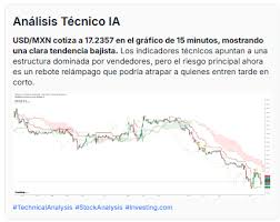 ¡CAÍDA DEL DÓLAR! Peso mexicano GANA ante posible paz entre EE.UU. - Irán
