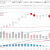 Blue Buffalo Pet Products, Inc. (Nasdaq: BUFF) to Ring The Nasdaq ...