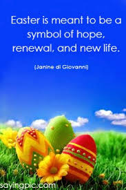 Easter Sunday : Quotes Wishes and Messages ~ Pictures Quotes ... via Relatably.com