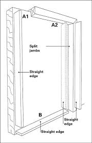 cavity sliding door fix – Telegraph