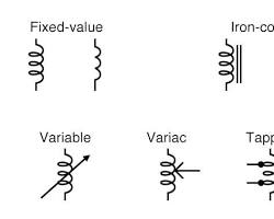 Image of Inductor symbol in circuit diagram