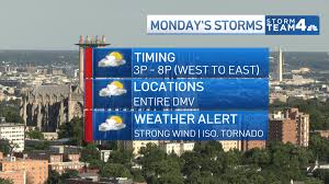 Storm Team4 Forecast: Severe storm threat for Monday
