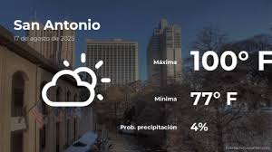 La Opinión - News update