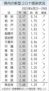 47NEWS - News update