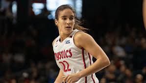 Portland Fire's Secret Roster Overhaul: July 16 Showdown vs Washington Mystics Hides a Shocking Twist