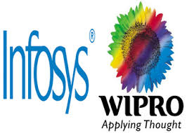 Image result for wipro logo