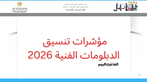 مؤشرات تنسيق دبلومات الصناعية 2026: الكليات والمعاهد المتاحة والحد الأدنى للدرجات لعام 2025
