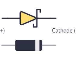 تصویر schottky diode and its symbol in a circuit