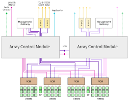 Résultat de recherche d'images pour "violin fabric"