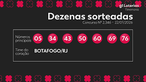 Timemania hoje: resultado do concurso 2346 e números sorteados