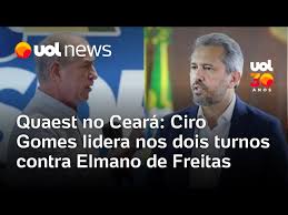 Quaest CE: Ciro Gomes lidera nos dois turnos contra Elmano de Freitas