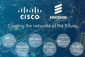 Image result for cisco