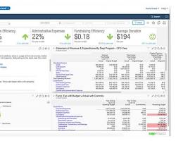 Sage Intacct accounting software program