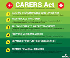 Resultado de imagen de Legalization