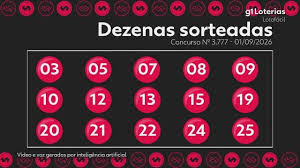 Lotofácil hoje: resultado do concurso 3777 e números sorteados