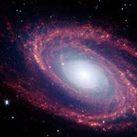 Image result for Astronomia