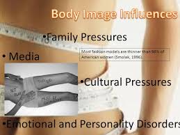 Image result for body image and peers
