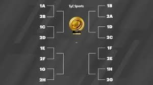 Mundial de Clubes 2025: Calendario, Cruces y Criterios de Desempate - Imagen principal del artículo