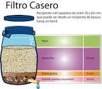 Como purificar el agua de forma casera