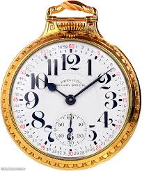 Image result for pocket watch pic