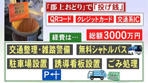 au Webポータル - News update