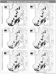 Image result for small multiples