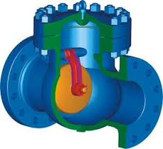 Cast Steel Valve