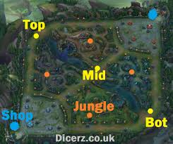 lol 1 level new map ile ilgili görsel sonucu