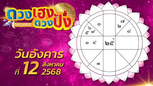 ข่าวสด - News update