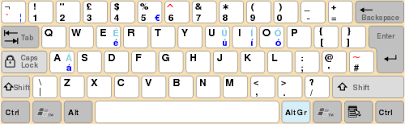 Résultat de recherche d'images pour "clavier qwerty"