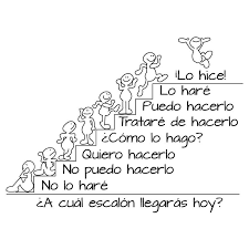 Resultado de imagen para como se debe llegaR A L EXITO
