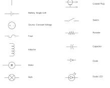 Изображение: Basic electrical symbols