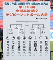 News source: Yahoo!ニュース