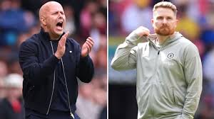Weekend Football Predictions: Premier League, La Liga, and More