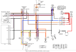 Harley Davidson Wiring Diagrams DIY -