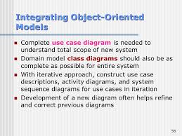 英和画像辞典：(entire / total / complete)の関連画像一覧！ – おもしろい英文法