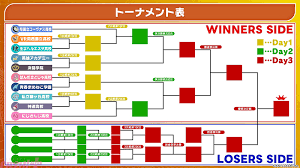 PASH! PLUS - News update