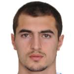 ... Nationality: Georgia; Date of birth: 15 August 1986; Age: 27; Country of birth: Georgia; Position: Midfielder; Foot: Right. Giorgi Merebashvili - 40203