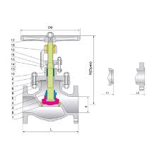 API 623 Forged Steel Globe Valve ASME B16.34 for High ...