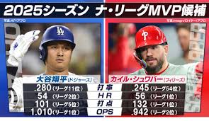 日テレNEWS NNN - News update