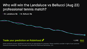 August 23, 2026: Landaluce vs Bellucci Tennis Prediction Market