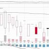 Story image for Cord Blood Bank Ratings from Wolcott Daily