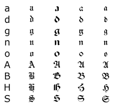 Resultado de imagen para gif animado de abecedario latino