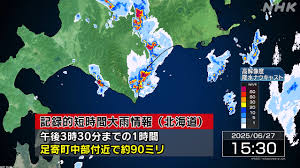 NHK - News update