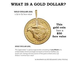 Image of Gold Coin Tenders