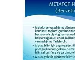 Metafor ve benzetme