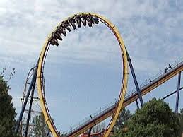 Image result for roller coaster loop