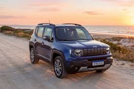 Trend Google: jeep renegade